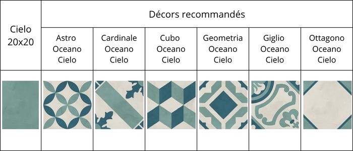 conseil carreau assortir cielo